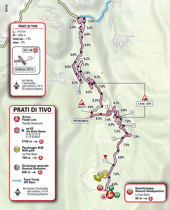 Arrivo/Finish Tappa 3 Il Giro d'Abruzzo 2024