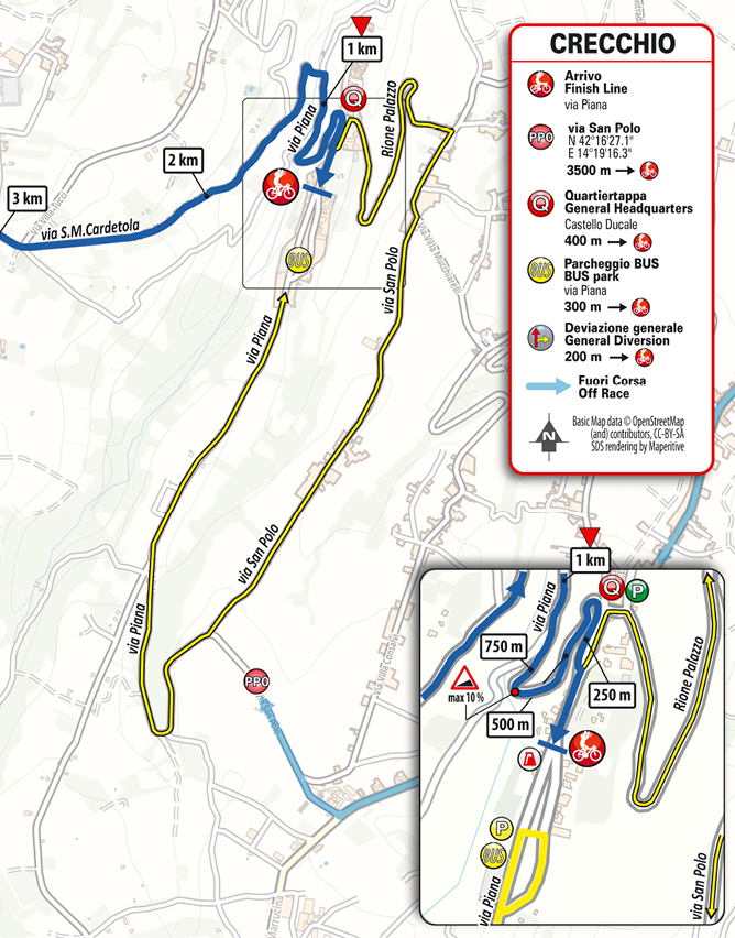 Arrivo / Finish Tappa 1 Il Giro d'Abruzzo 2025